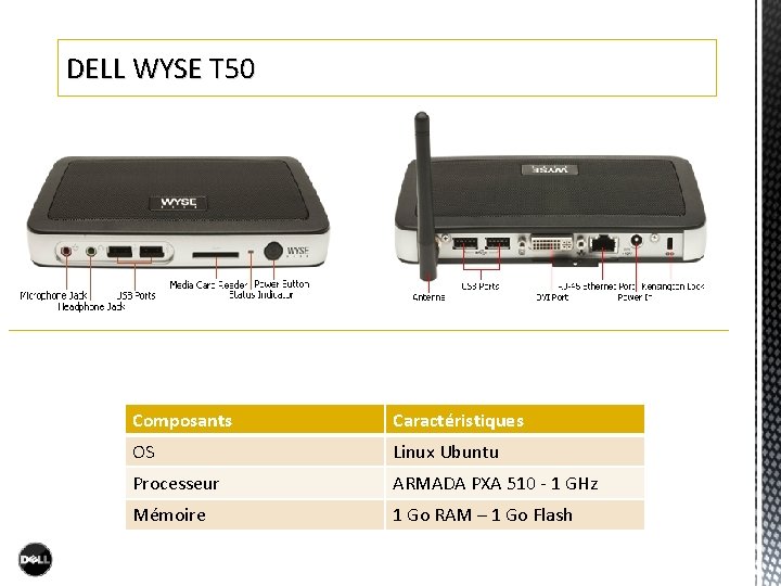 DELL WYSE T 50 Composants Caractéristiques OS Linux Ubuntu Processeur ARMADA PXA 510 - DELL WYSE T 50 Composants Caractéristiques OS Linux Ubuntu Processeur ARMADA PXA 510 -