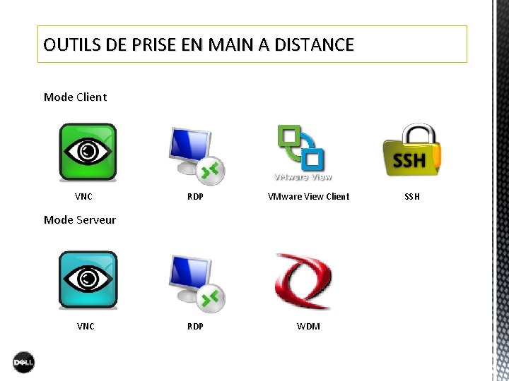 OUTILS DE PRISE EN MAIN A DISTANCE Mode Client VNC RDP VMware View Client OUTILS DE PRISE EN MAIN A DISTANCE Mode Client VNC RDP VMware View Client
