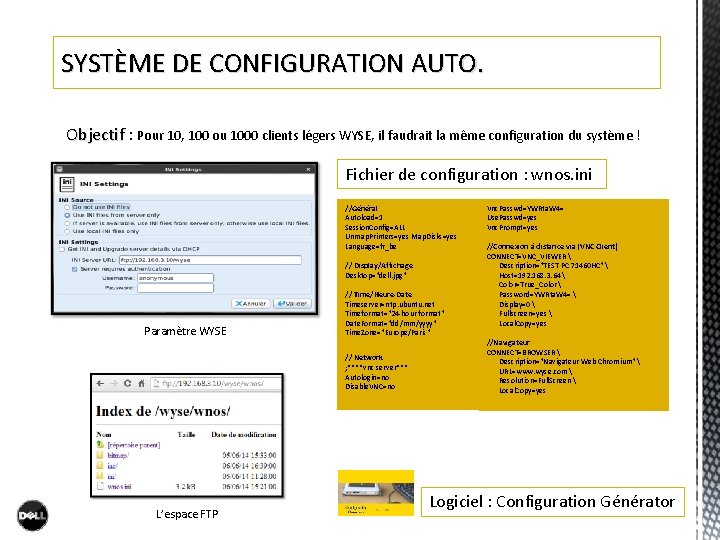 SYSTÈME DE CONFIGURATION AUTO. Objectif : Objectif Pour 10, 100 ou 1000 clients légers SYSTÈME DE CONFIGURATION AUTO. Objectif : Objectif Pour 10, 100 ou 1000 clients légers