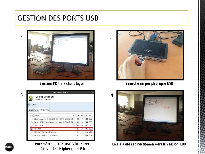GESTION DES PORTS USB 1 2 Session RDP via client léger 3 Branché un GESTION DES PORTS USB 1 2 Session RDP via client léger 3 Branché un