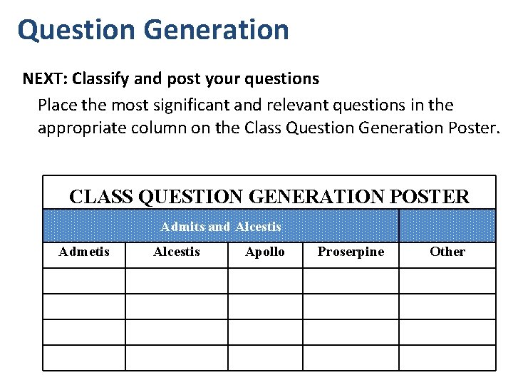 Question Generation NEXT: Classify and post your questions Place the most significant and relevant