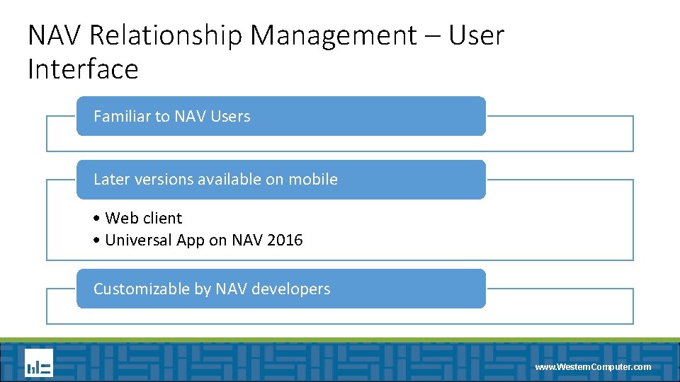 NAV Relationship Management – User Interface Familiar to NAV Users Later versions available on