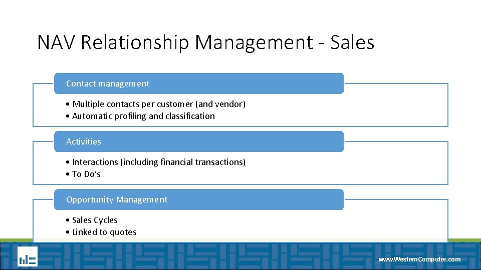 NAV Relationship Management - Sales Contact management • Multiple contacts per customer (and vendor)