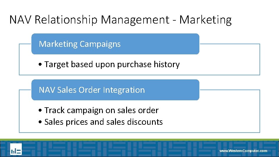 NAV Relationship Management - Marketing Campaigns • Target based upon purchase history NAV Sales