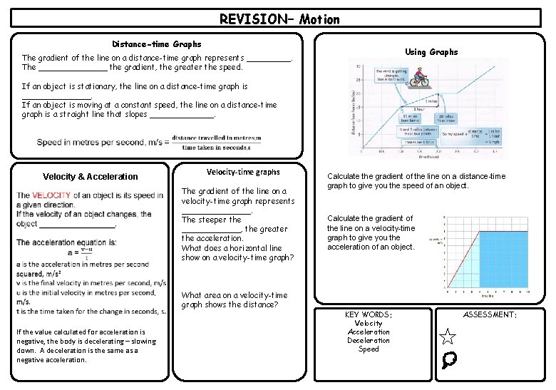 REVISION– Motion Distance-time Graphs Using Graphs The gradient of the line on a distance-time