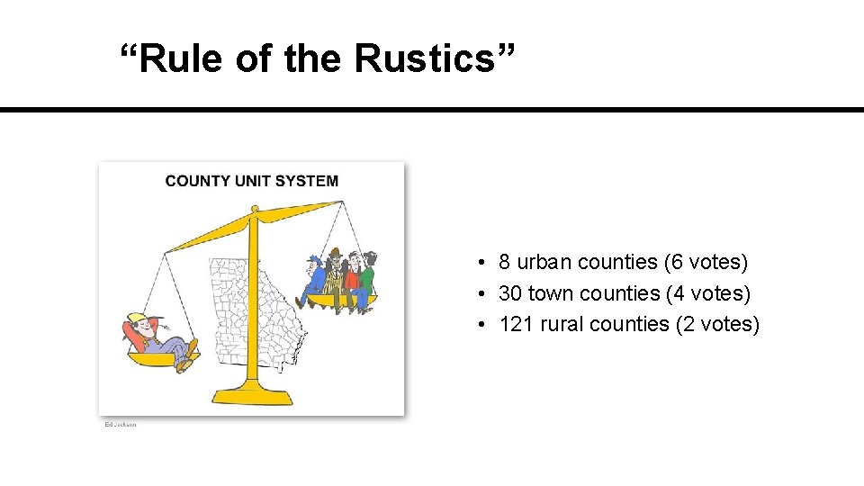 “Rule of the Rustics” • 8 urban counties (6 votes) • 30 town counties
