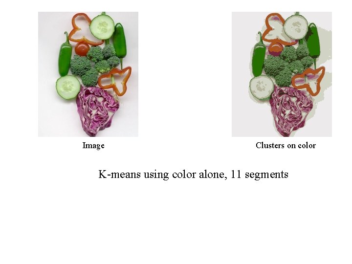 Image Clusters on color K-means using color alone, 11 segments 