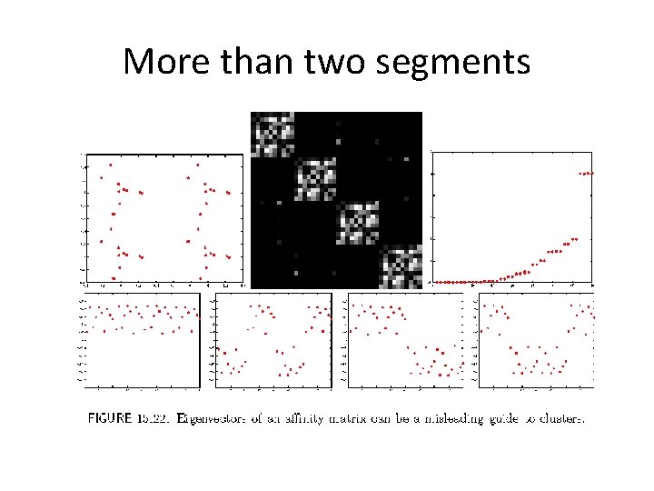 More than two segments 