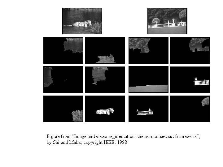 Figure from “Image and video segmentation: the normalised cut framework”, by Shi and Malik,