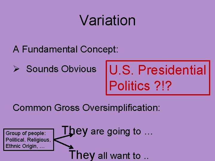 Variation A Fundamental Concept: Ø Sounds Obvious U. S. Presidential Politics ? !? Common