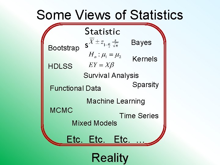 Some Views of Statistics Bootstrap Statistic s Bayes Kernels HDLSS Survival Analysis Sparsity Functional