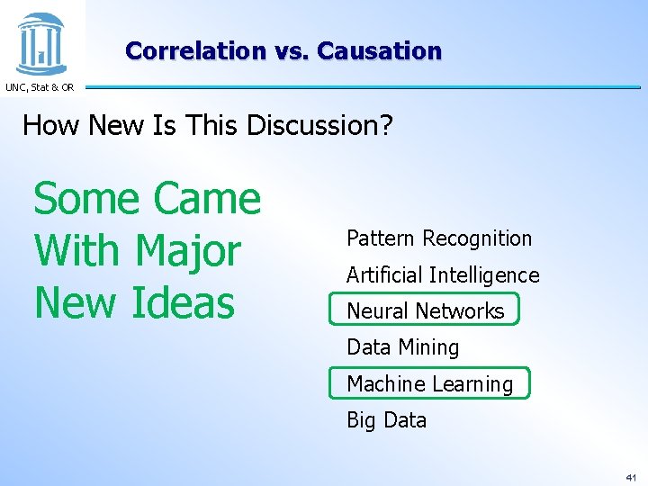 Correlation vs. Causation UNC, Stat & OR How New Is This Discussion? Some Came