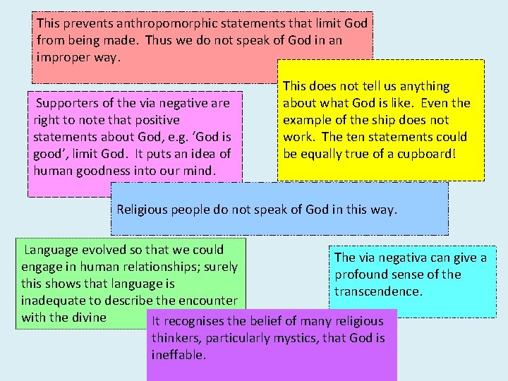 This prevents anthropomorphic statements that limit God from being made. Thus we do not