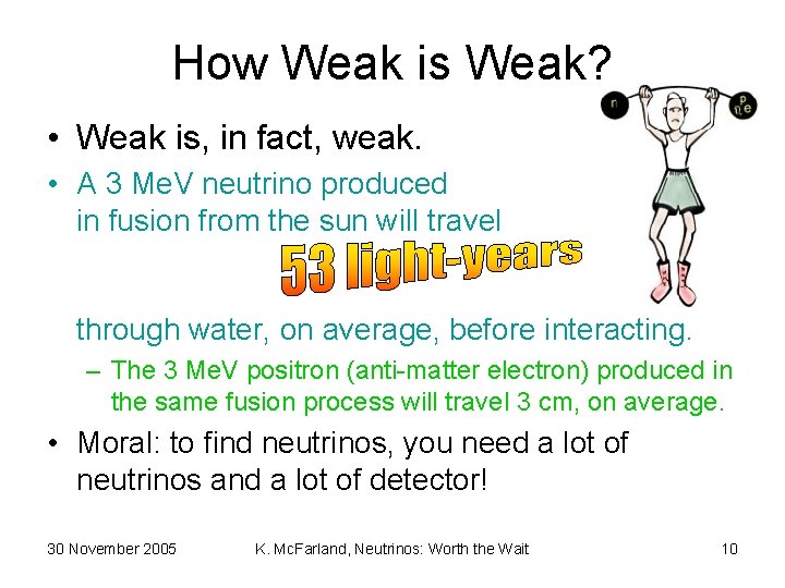 How Weak is Weak? • Weak is, in fact, weak. • A 3 Me.