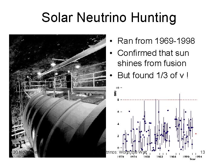 Solar Neutrino Hunting • Ran from 1969 -1998 • Confirmed that sun shines from