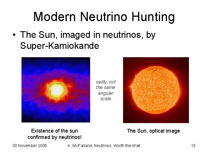 Modern Neutrino Hunting • The Sun, imaged in neutrinos, by Super-Kamiokande sadly, not the