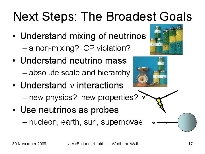 Next Steps: The Broadest Goals • Understand mixing of neutrinos – a non-mixing? CP