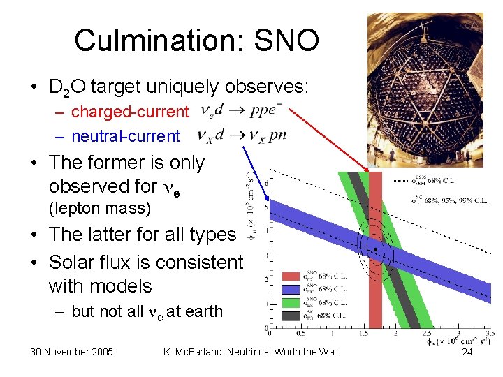 Culmination: SNO • D 2 O target uniquely observes: – charged-current – neutral-current •