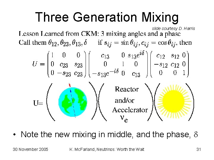 Three Generation Mixing slide courtesy D. Harris • Note the new mixing in middle,