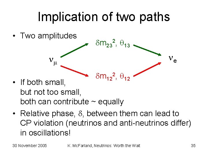 Implication of two paths • Two amplitudes dm 232, q 13 e dm 122,