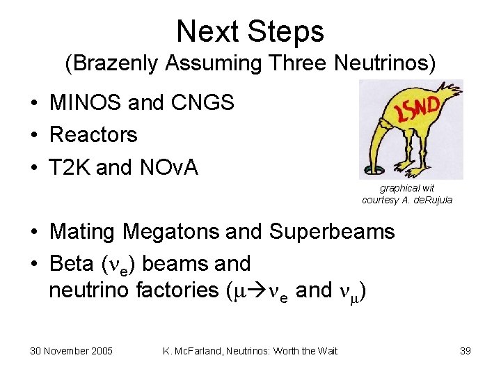 Next Steps (Brazenly Assuming Three Neutrinos) • MINOS and CNGS • Reactors • T