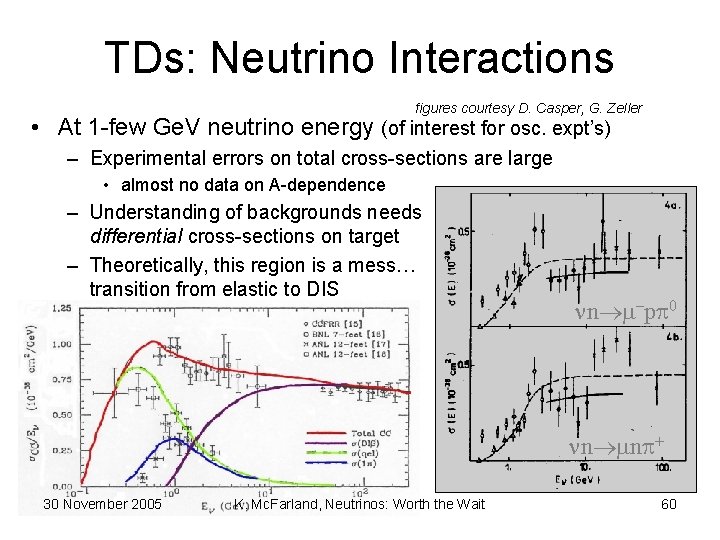 TDs: Neutrino Interactions figures courtesy D. Casper, G. Zeller • At 1 -few Ge.