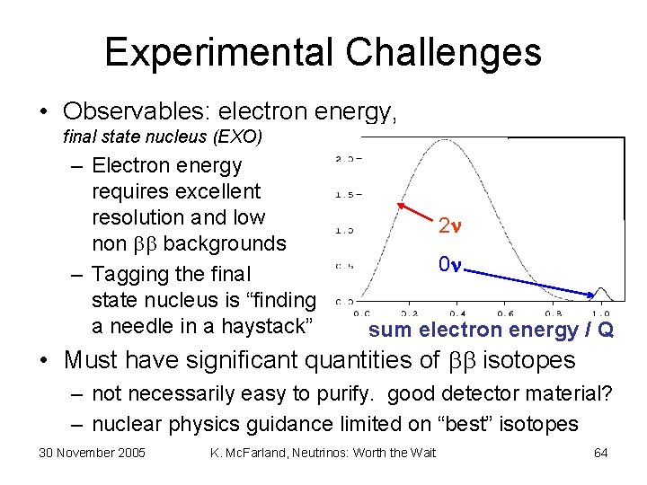 Experimental Challenges • Observables: electron energy, final state nucleus (EXO) – Electron energy requires