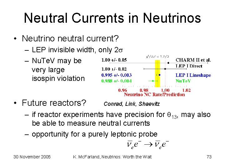 Neutral Currents in Neutrinos • Neutrino neutral current? – LEP invisible width, only 2