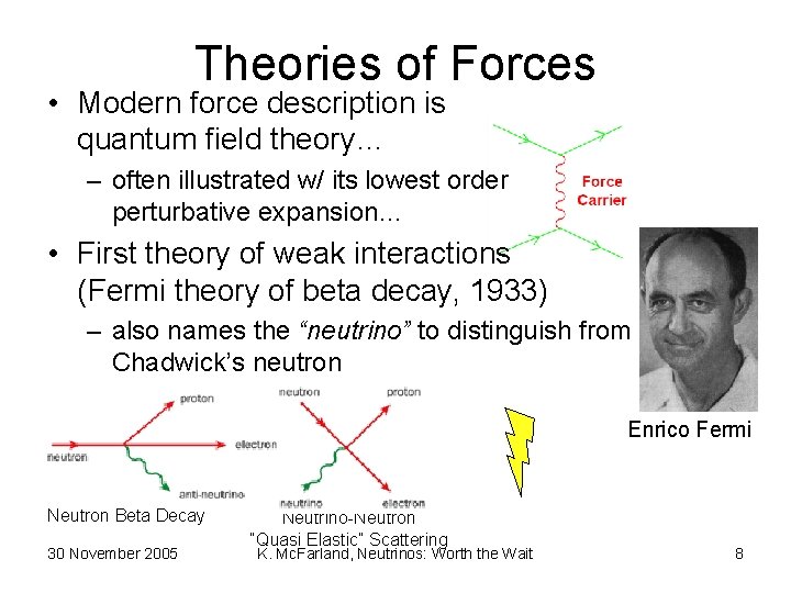 Theories of Forces • Modern force description is quantum field theory… – often illustrated