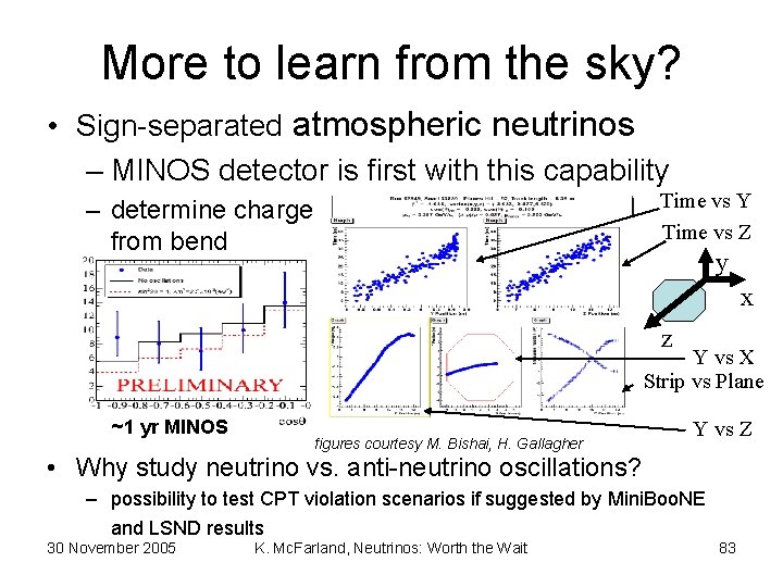 More to learn from the sky? • Sign-separated atmospheric neutrinos – MINOS detector is