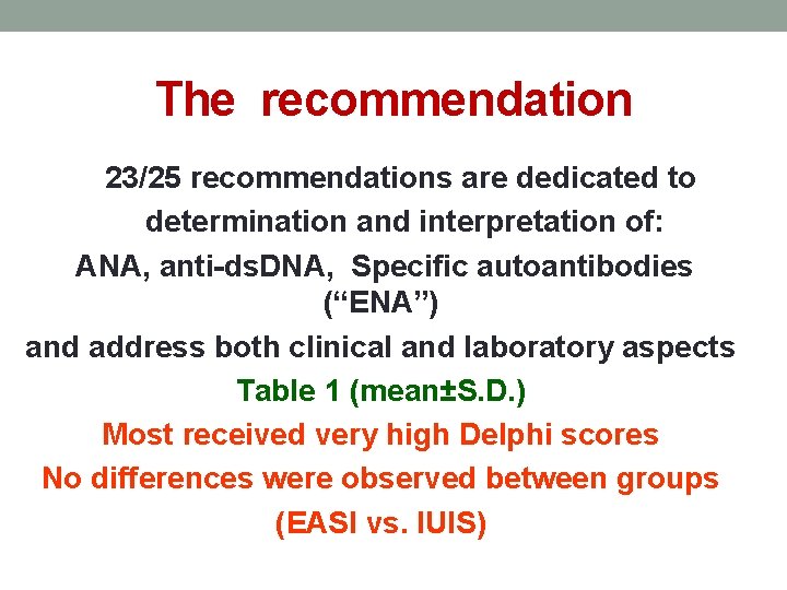 The recommendation 23/25 recommendations are dedicated to determination and interpretation of: ANA, anti-ds. DNA,
