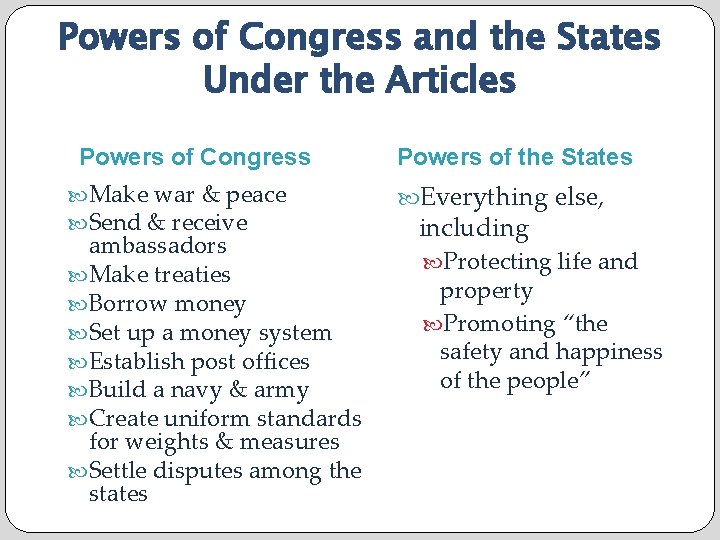 Powers of Congress and the States Under the Articles Powers of Congress Make war