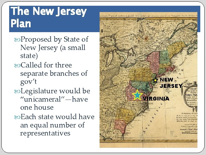 The New Jersey Plan Proposed by State of New Jersey (a small state) Called
