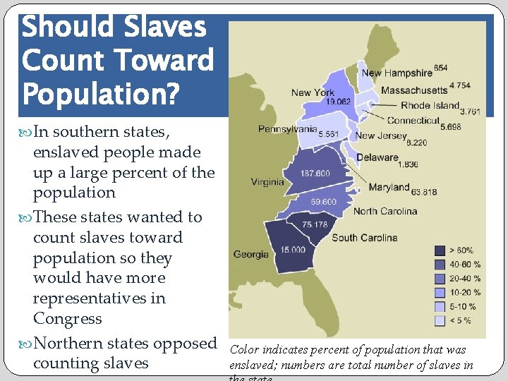 Should Slaves Count Toward Population? In southern states, enslaved people made up a large
