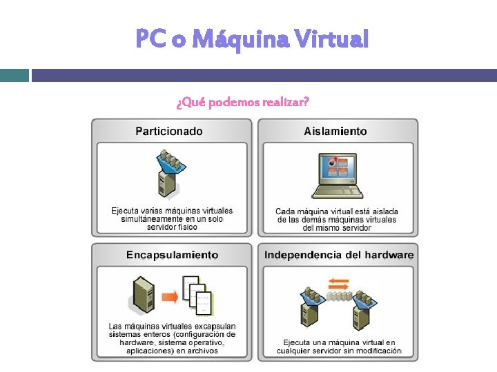 PC o Máquina Virtual ¿Qué podemos realizar? PC o Máquina Virtual ¿Qué podemos realizar?