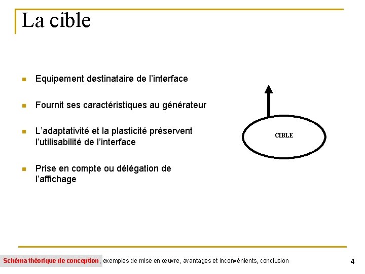 La cible n Equipement destinataire de l’interface n Fournit ses caractéristiques au générateur n