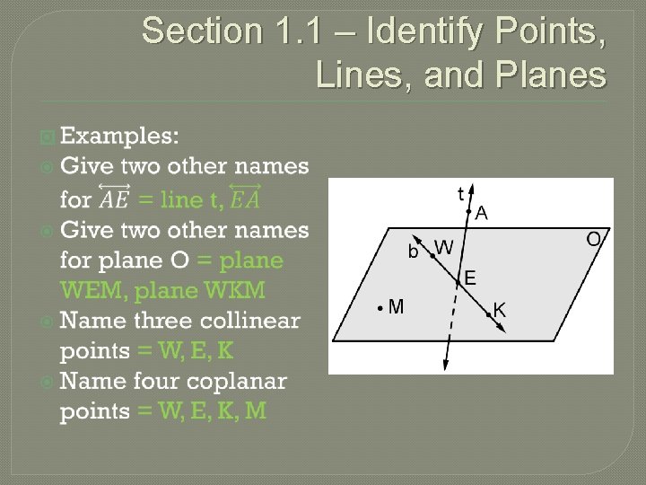 Section 1. 1 – Identify Points, Lines, and Planes � 
