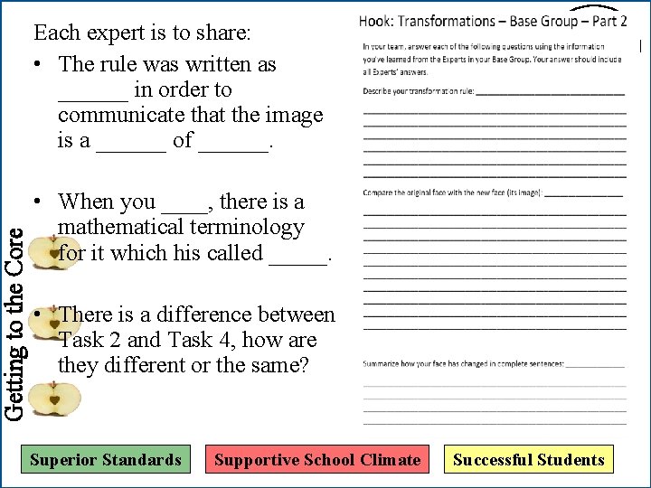 Getting to the Core Each expert is to share: • The rule was written