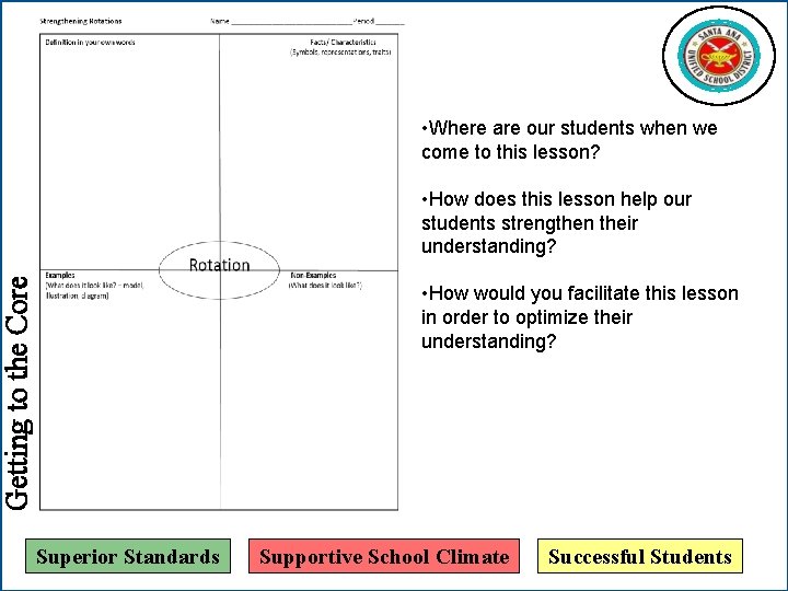  • Where are our students when we come to this lesson? Getting to