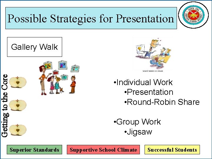 Possible Strategies for Presentation Getting to the Core Gallery Walk • Individual Work •