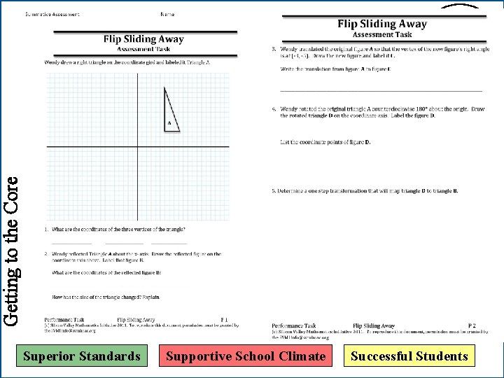 Getting to the Core Superior Standards Supportive School Climate Successful Students 