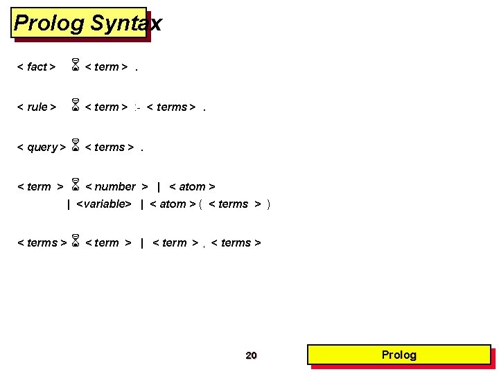 Prolog Syntax < fact > < term >. < rule > < term >