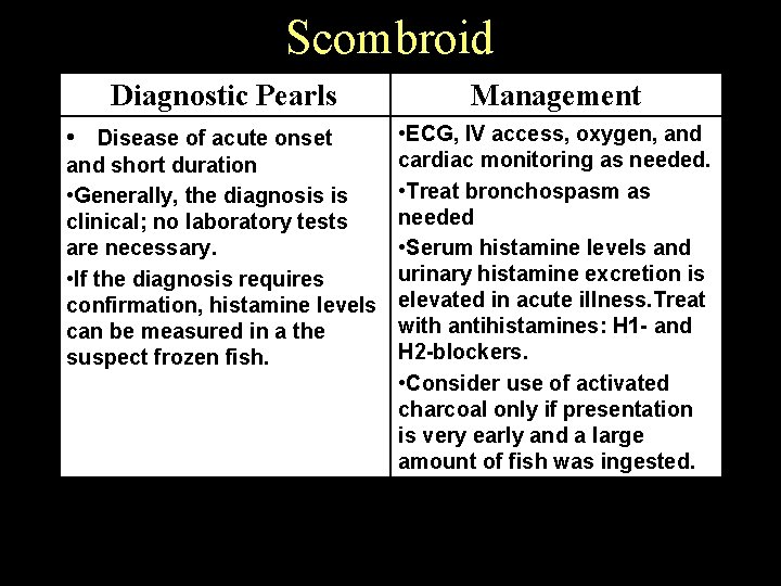 Scombroid Diagnostic Pearls Management • ECG, IV access, oxygen, and cardiac monitoring as needed.