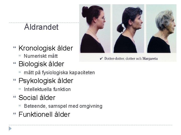 Åldrandet Kronologisk ålder Biologisk ålder Intellektuella funktion Social ålder mått på fysiologiska kapaciteten Psykologisk