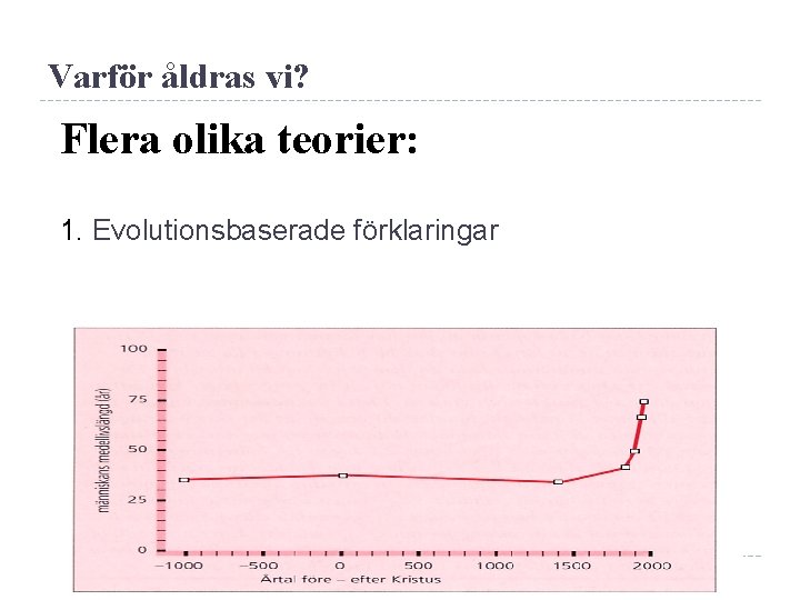 Varför åldras vi? Flera olika teorier: 1. Evolutionsbaserade förklaringar 