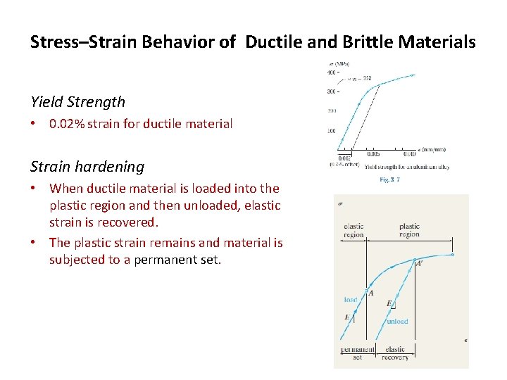 Stress–Strain Behavior of Ductile and Brittle Materials Yield Strength • 0. 02% strain for