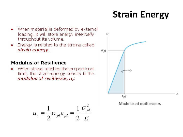 Strain Energy • • When material is deformed by external loading, it will store