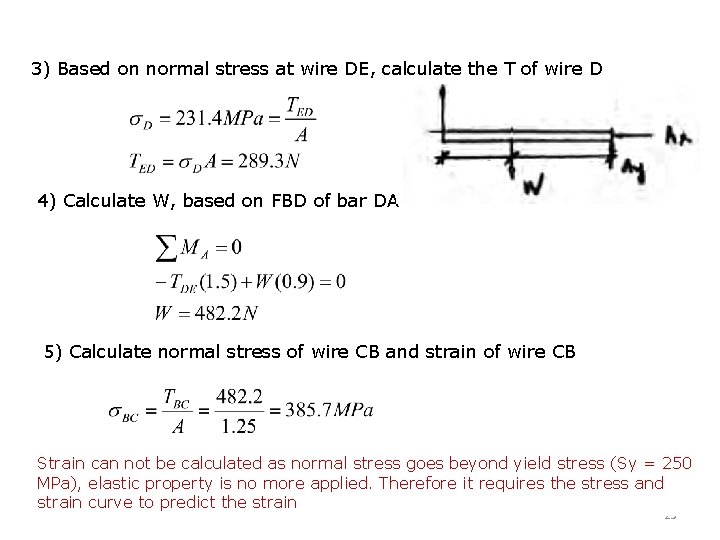 3) Based on normal stress at wire DE, calculate the T of wire D