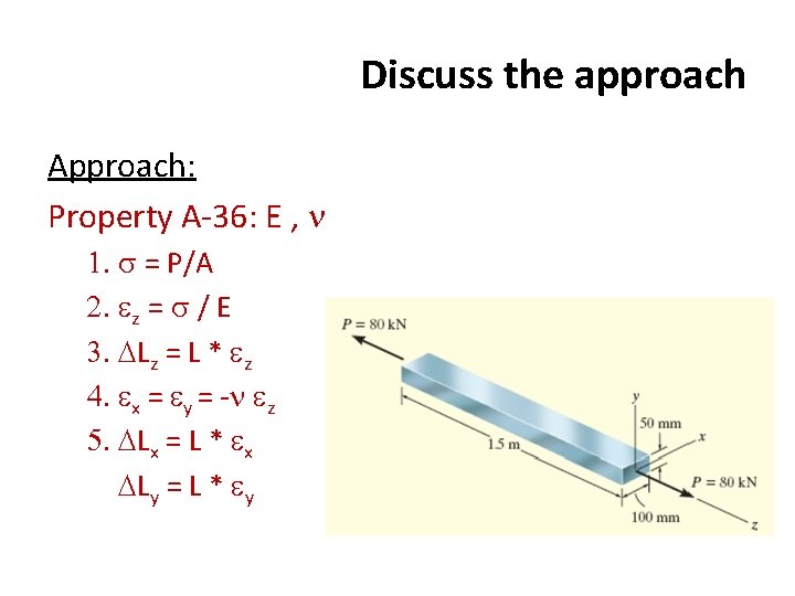 Discuss the approach Approach: Property A-36: E , n 1. s = P/A 2.