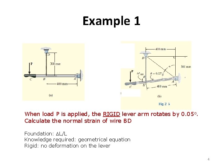 Example 1 When load P is applied, the RIGID lever arm rotates by 0.